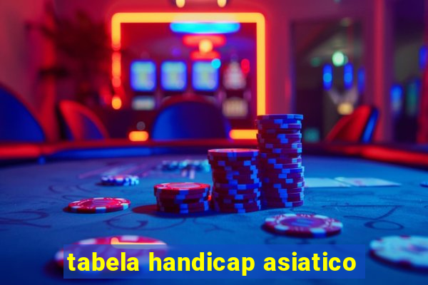 tabela handicap asiatico